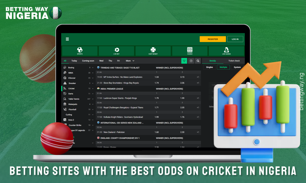 The betting sites with the best cricket odds in Nigeria offer competitive bets that provide great returns for bettors