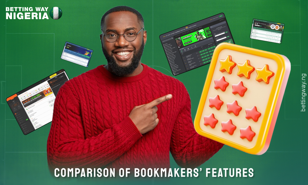 The best betting sites in Nigeria offer key features such as live streaming, in-play betting, push notifications and 24/7 support to improve user experience and engagement