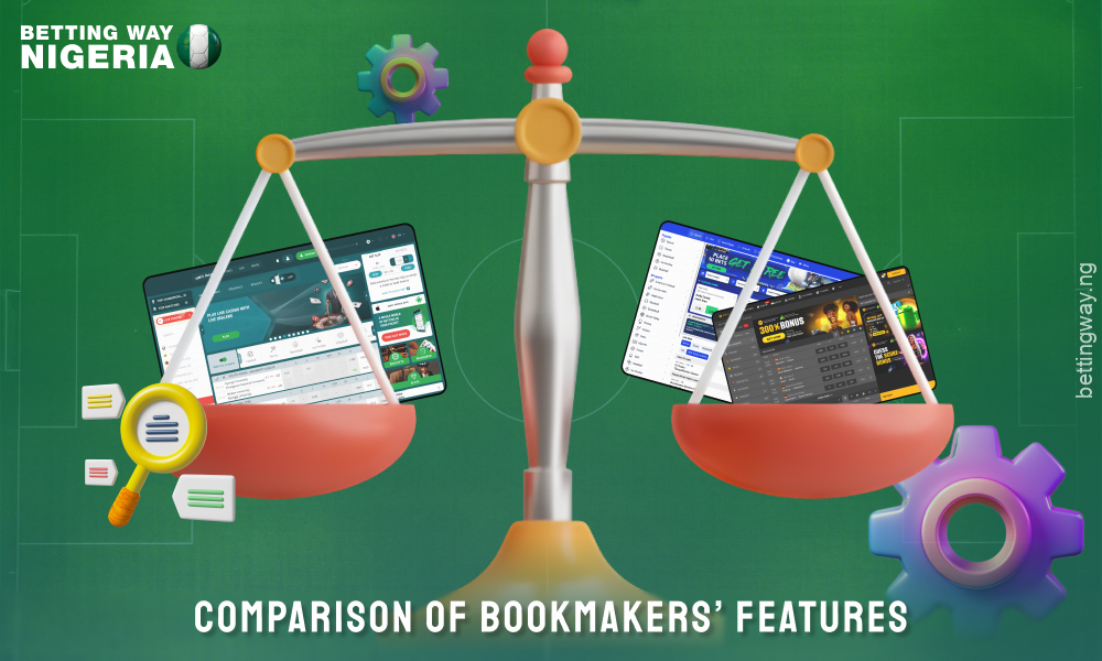 Top bookmaker features in Nigeria include live betting, live streaming, payout limits, withdrawal speed and cyber sports betting